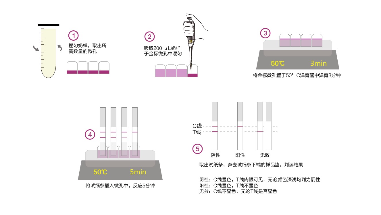 1649326172182644.jpeg 操作說明.jpeg