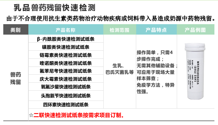 1657089667130078.jpg 氟苯尼考試紙條-內(nèi)容.jpg